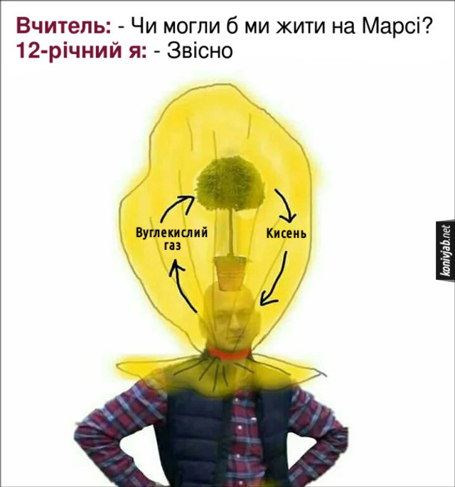 Всесвітній день авіації і космонавтики 12 квітня – меми з нагоди свята - фото 554631