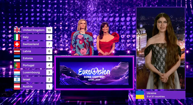 Бали, які українське журі, віддало конкурсантам на Євробаченні-2025 - фото 556801