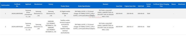Перший трискладний смартфон Samsung може розчарувати: яке його слабке місце - фото 557931