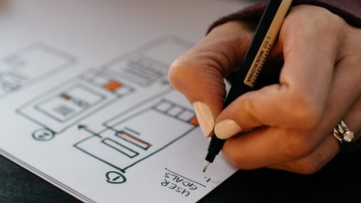 Маркетинг під ключ: як агенція може замінити окремий відділ у компанії - фото 1