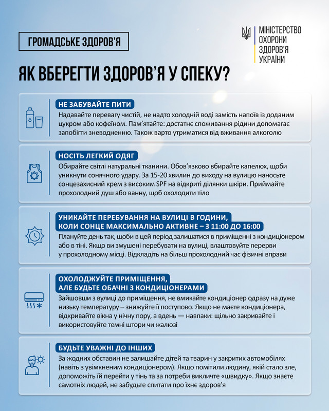 Як вберегти здоров'я у спеку: поради від МОЗ, які можуть врятувати вам життя - фото 559391