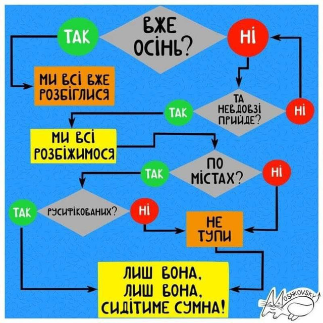 Кумедні картинки та жарти про початок осені - фото 564682
