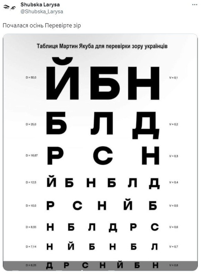 Кумедні картинки та жарти про початок осені - фото 564690