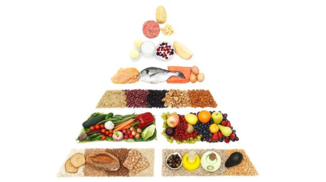 Середземноморська дієта- фото 564902