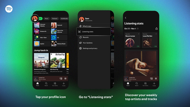 Spotify випустив функцію 'Статистика прослуховування' - фото 573453