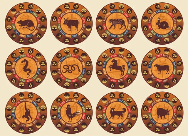 Яка тварина символізує 2026 рік і чого від неї чекати - фото 576238