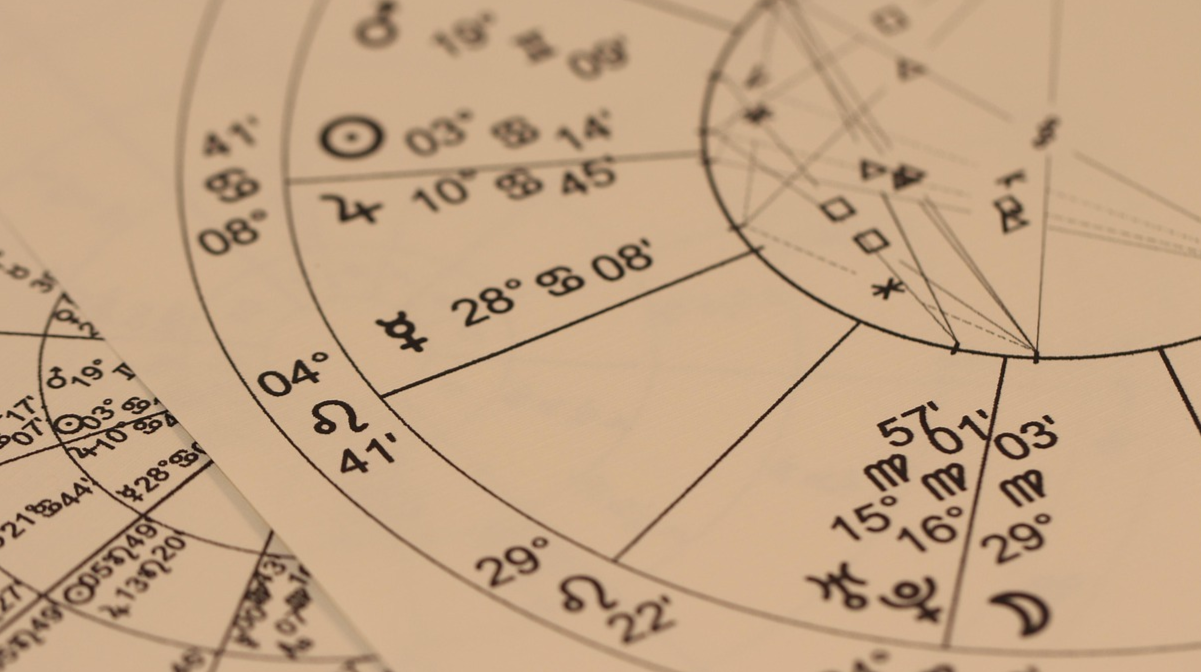 Китайський гороскоп на 2026 рік