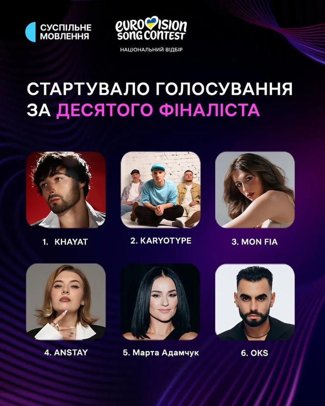 За кого можна проголосувати у Дії - фото 584857