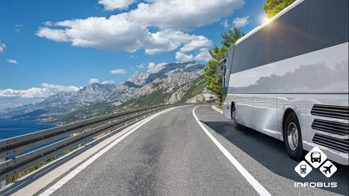 Європа з вікна вагона: як мандрувати між країнами без стресу та черг - фото 1