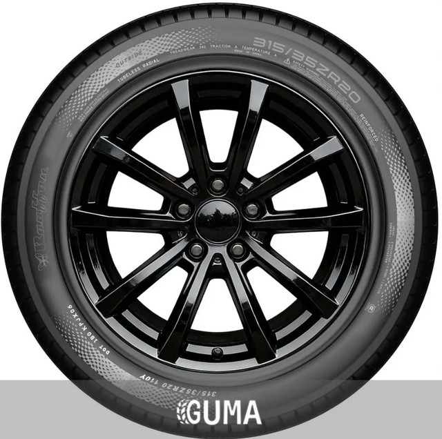 Динаміка і безпека руху з гумою Rauffan - фото 611965