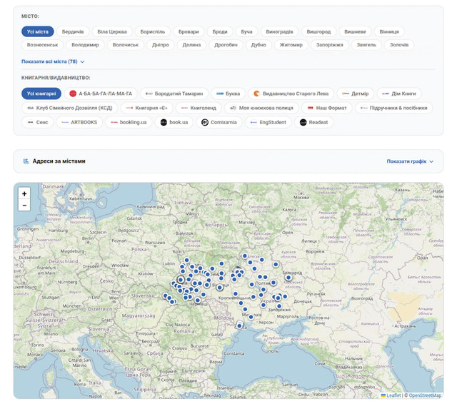 Платформа tseivo створила каталог видавництв і книгарень для підтримки української книжки - фото 663771
